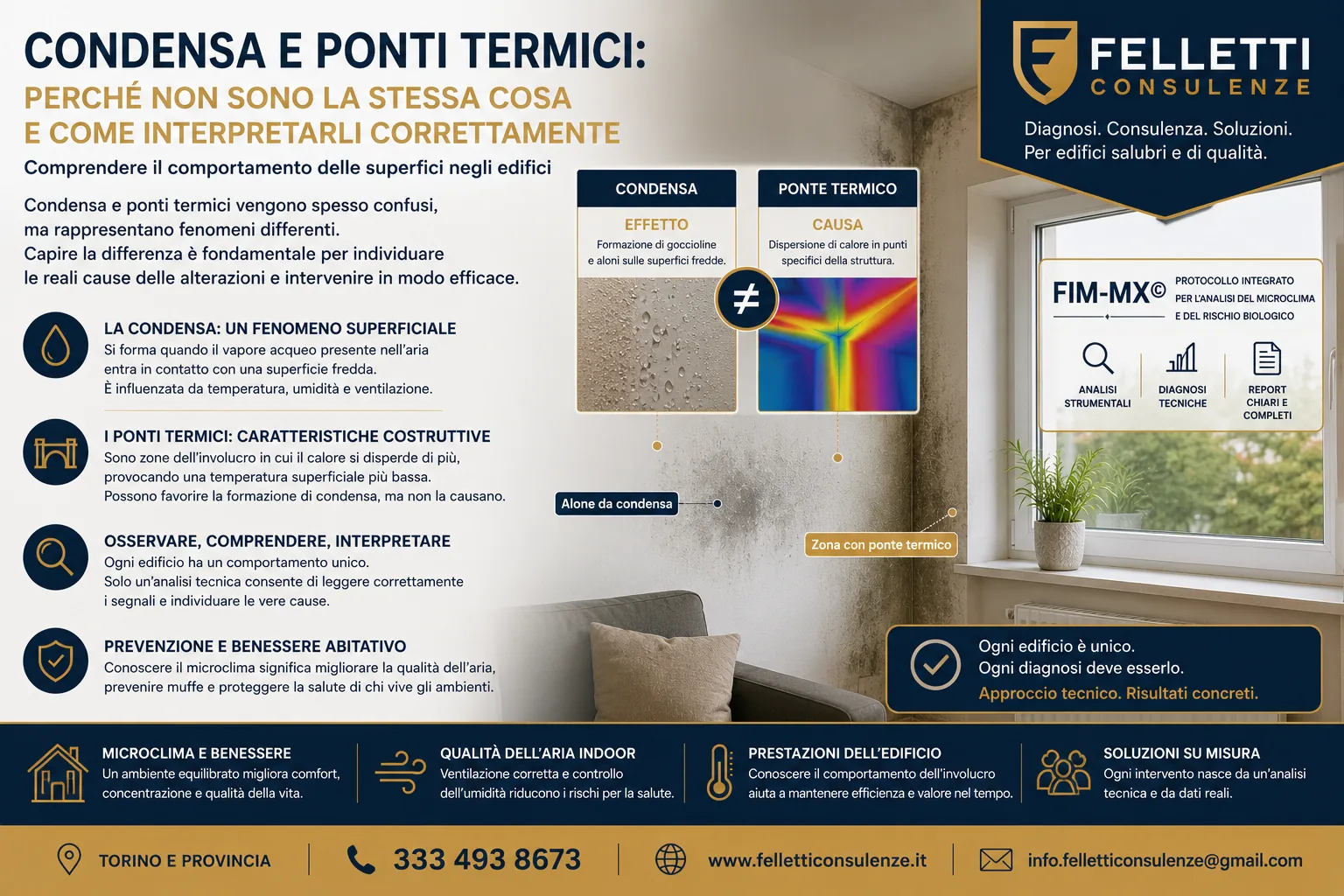 condensa-ponti-termici-comportamento-edifici